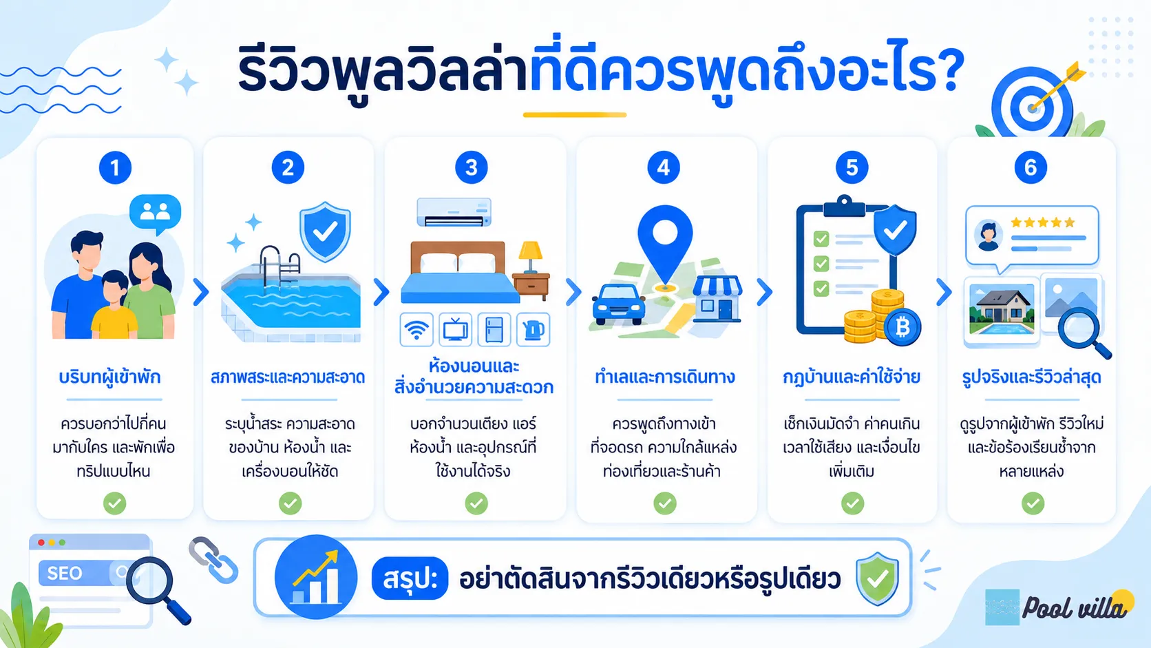 รีวิวพูลวิลล่าที่ดี