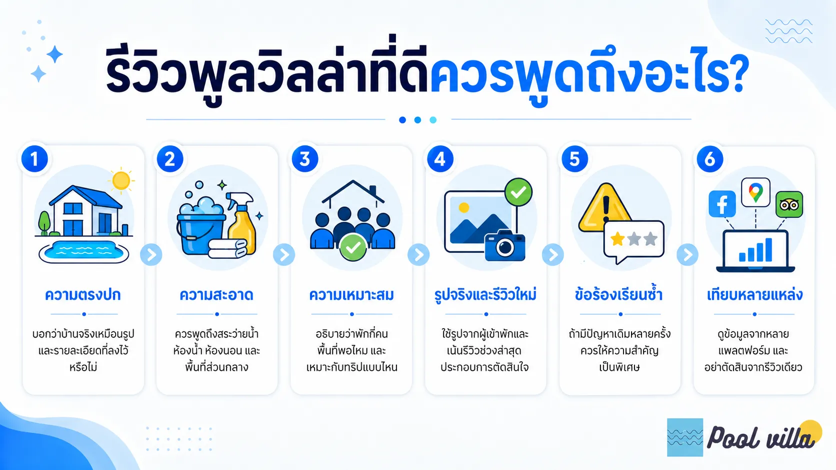รีวิวพูลวิลล่าที่ดี