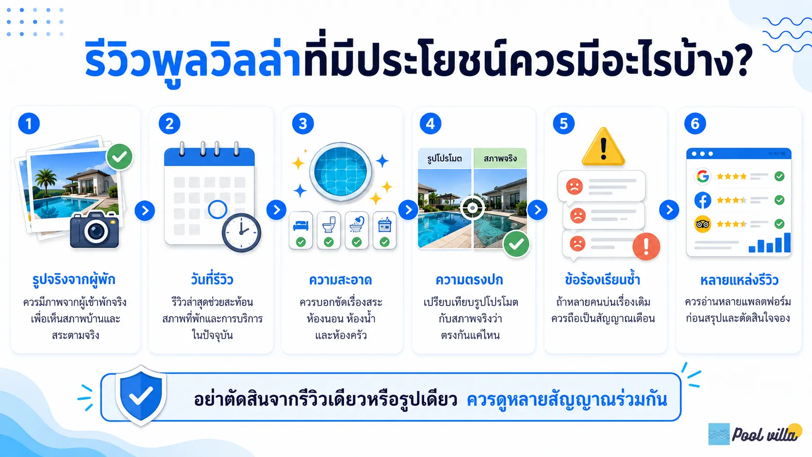 รีวิวพูลวิลล่าที่มีประโยชน์