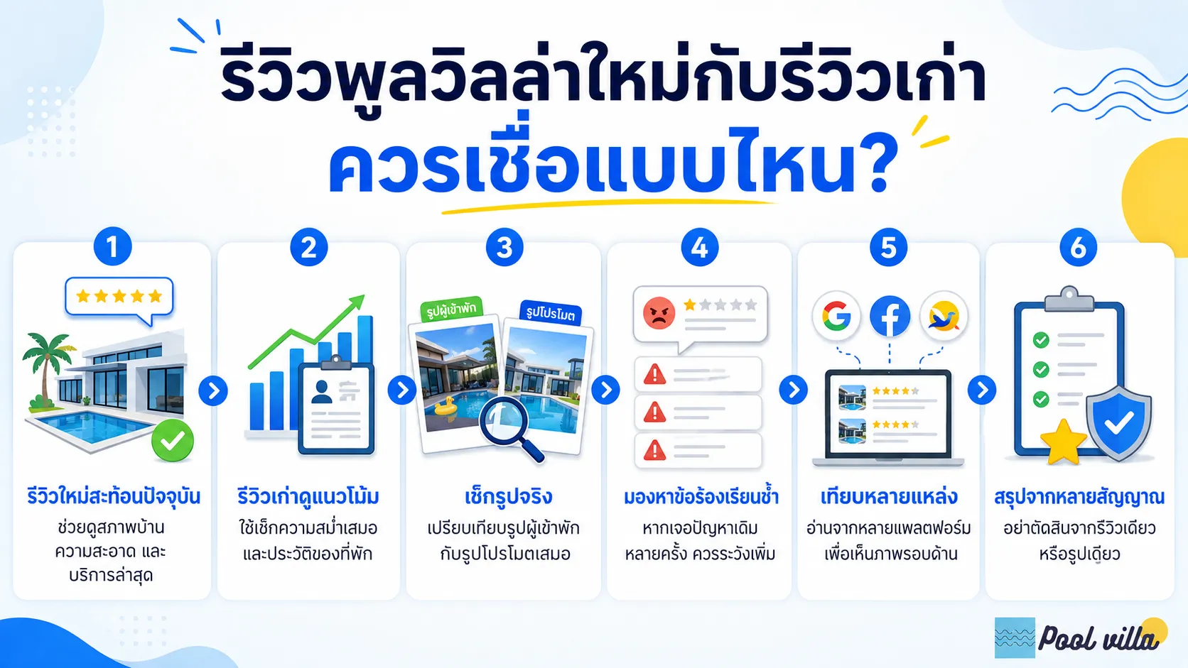 รีวิวพูลวิลล่าใหม่กับรีวิวเก่า