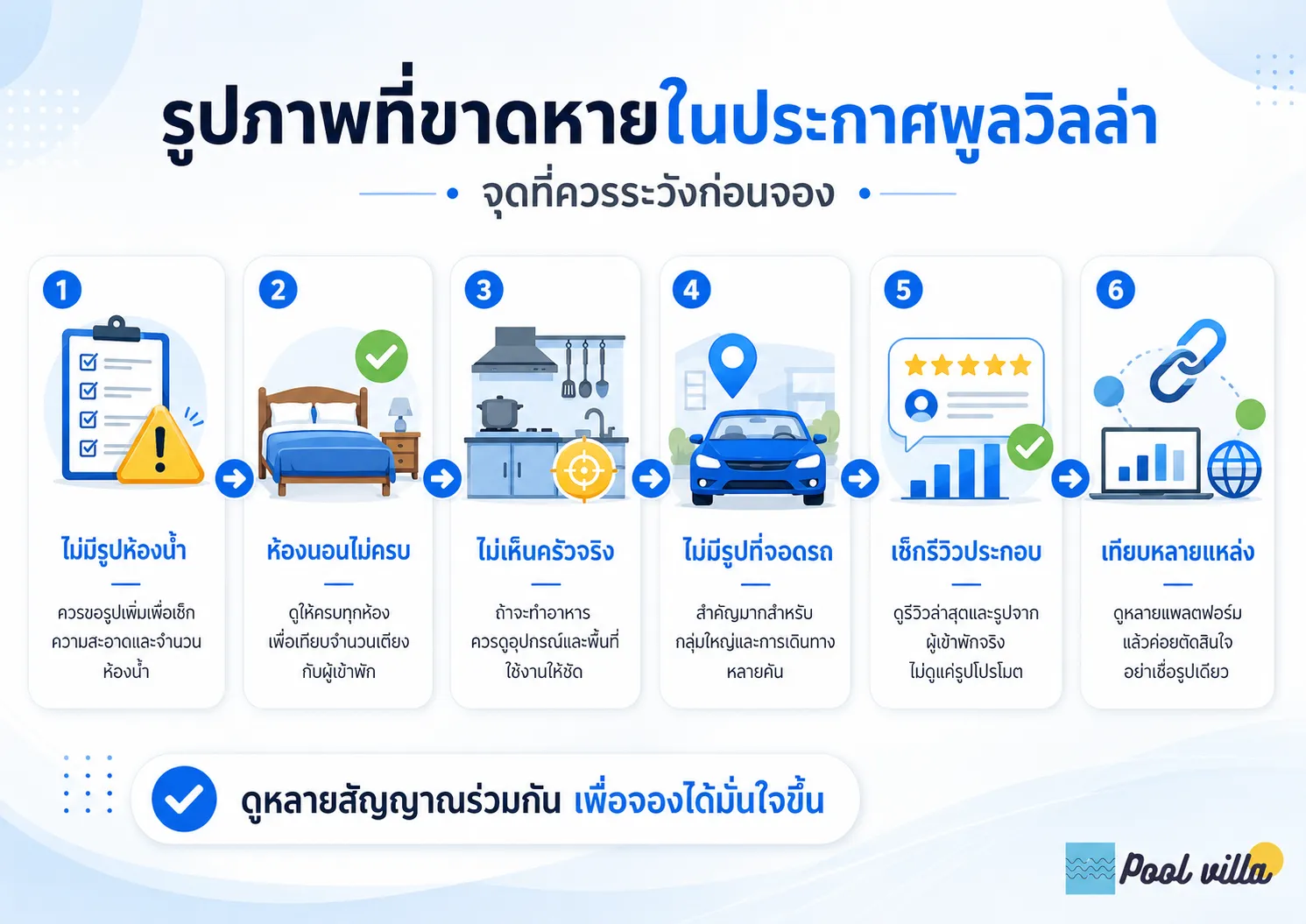 รูปภาพพูลวิลล่าที่ขาดหายไป