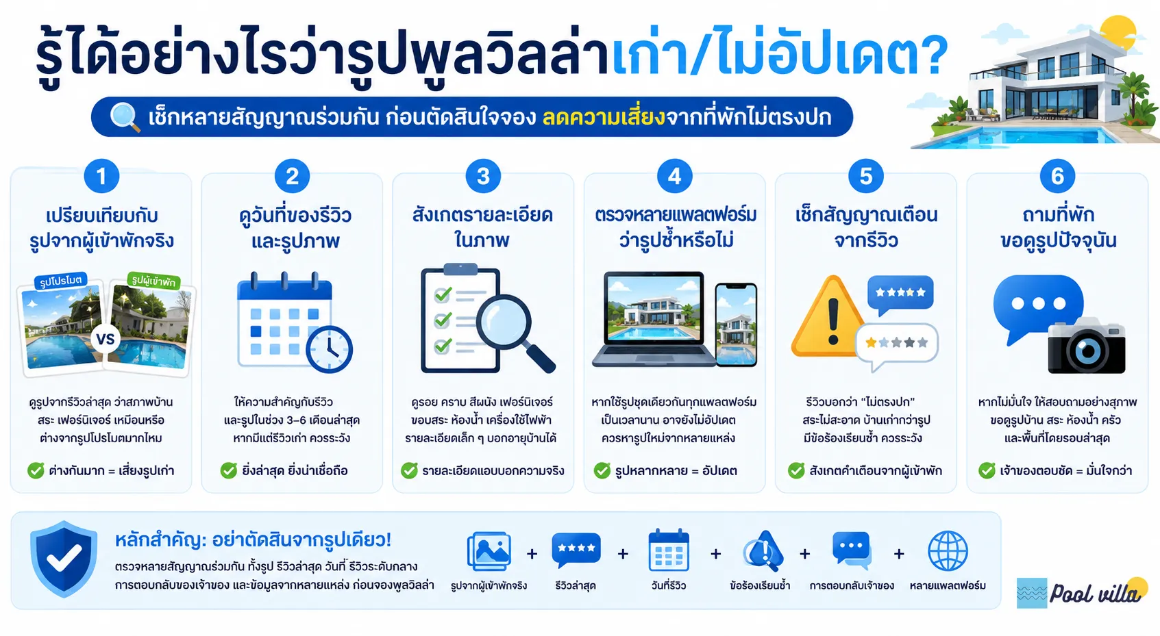 รูปภาพพูลวิลล่าเก่าหรือไม่เป็นปัจจุบัน