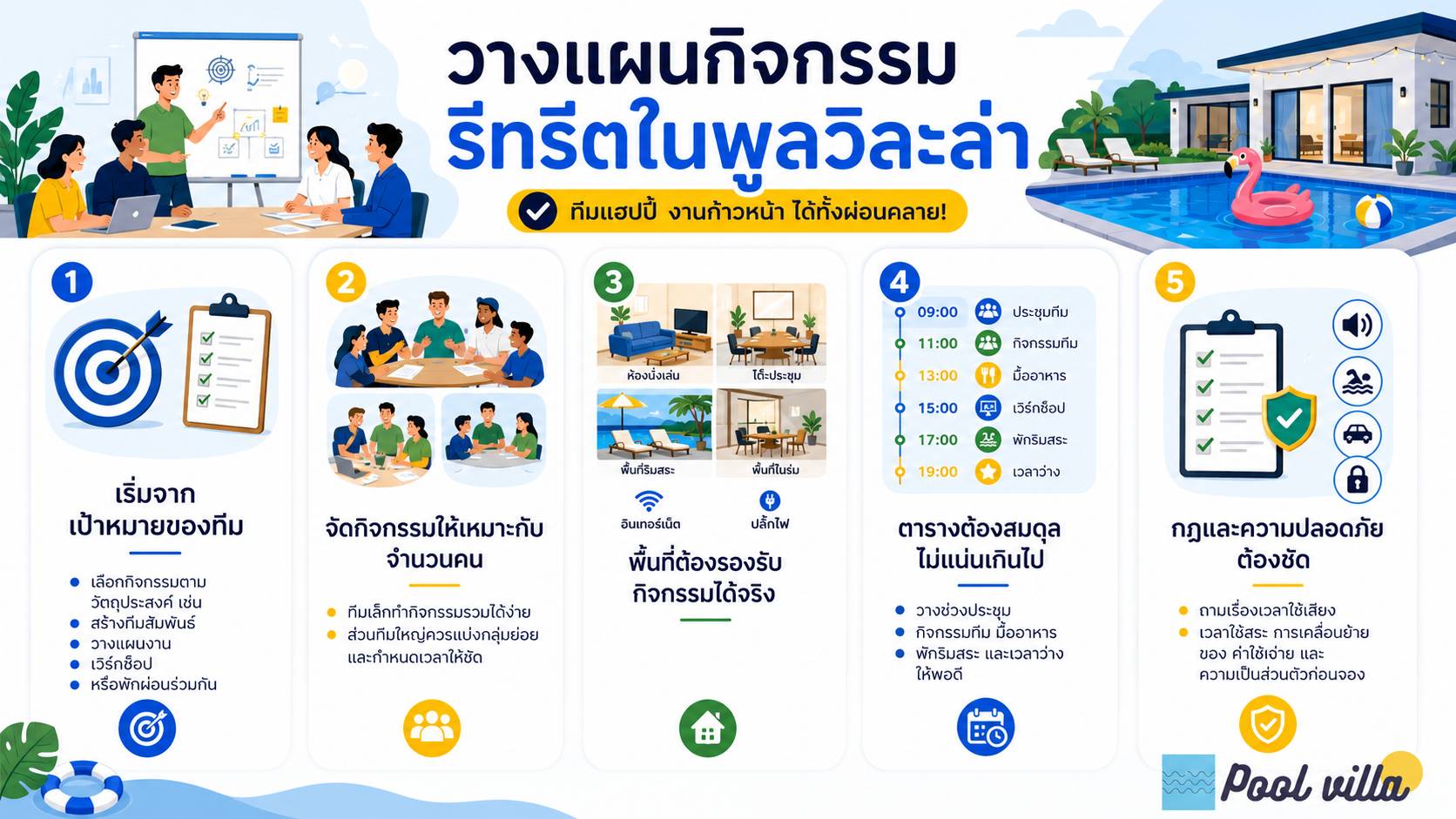 วางแผนกิจกรรมรีทรีตในพูลวิลล่า / กิจกรรมรีทรีตองค์กรในพูลวิลล่า