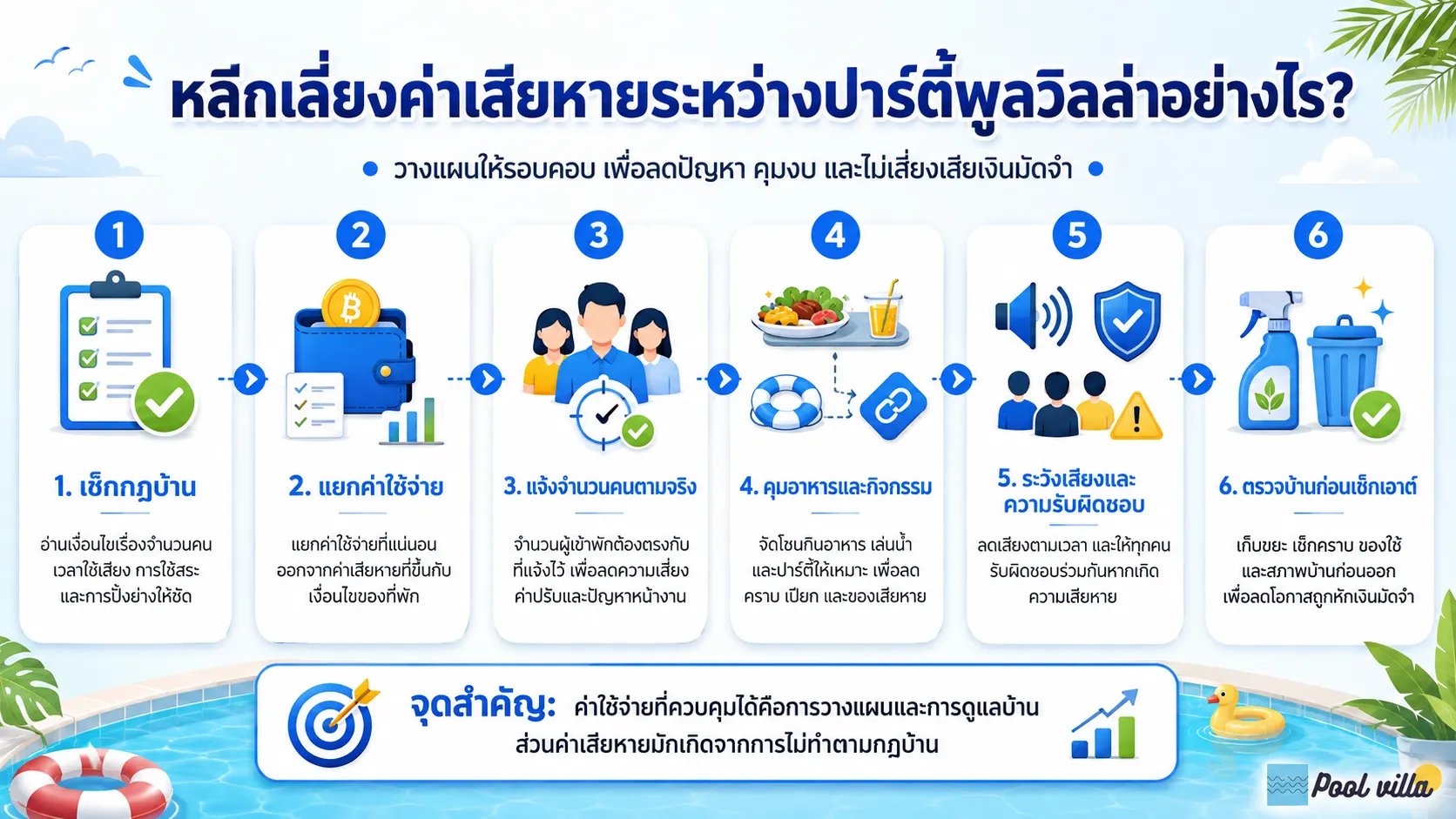 วิธีหลีกเลี่ยงค่าเสียหายจากการพักพูลวิลล่า