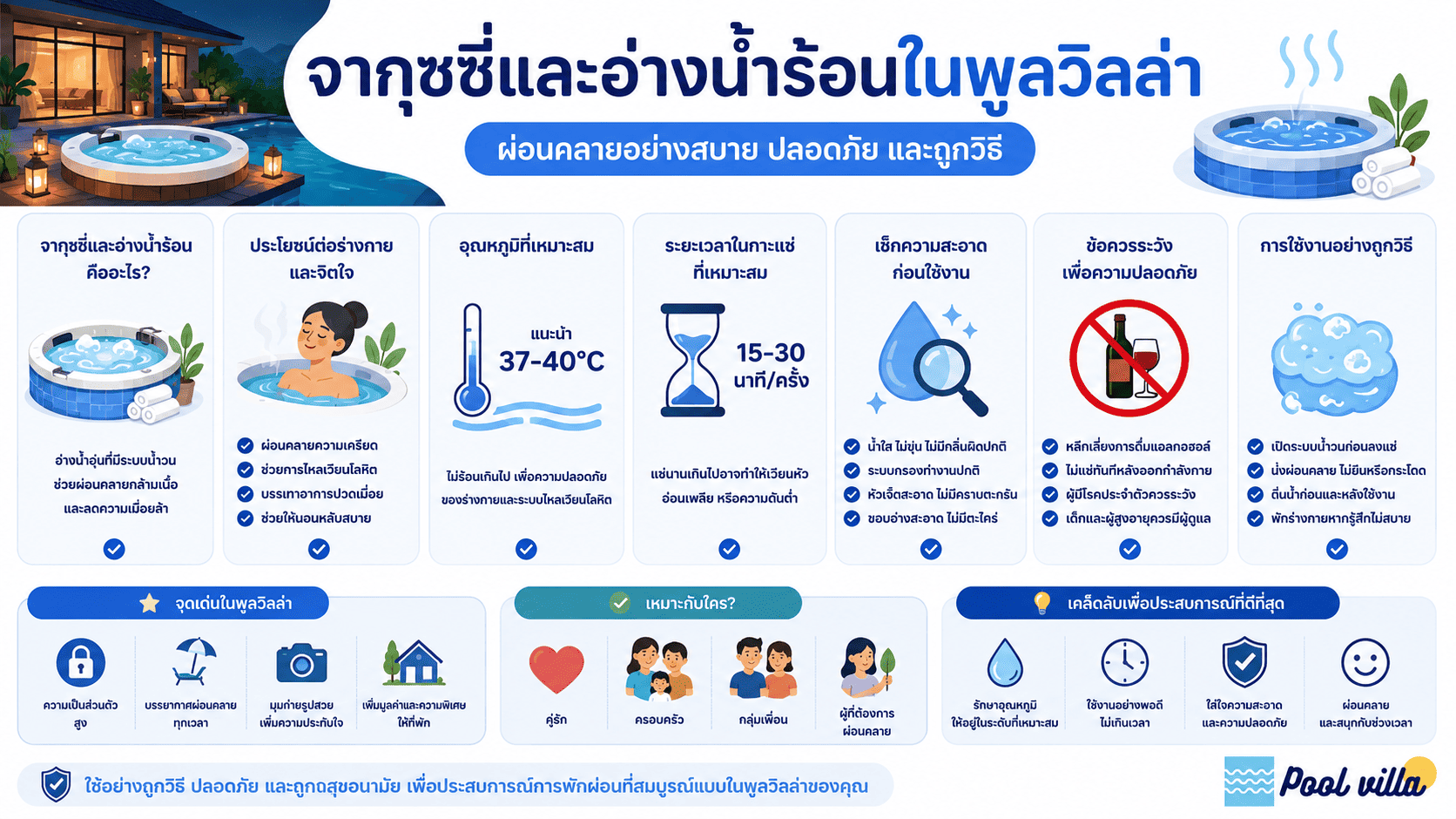 วิธีใช้จากุซซี่และอ่างน้ำร้อนในพูลวิลล่าอย่างปลอดภัย