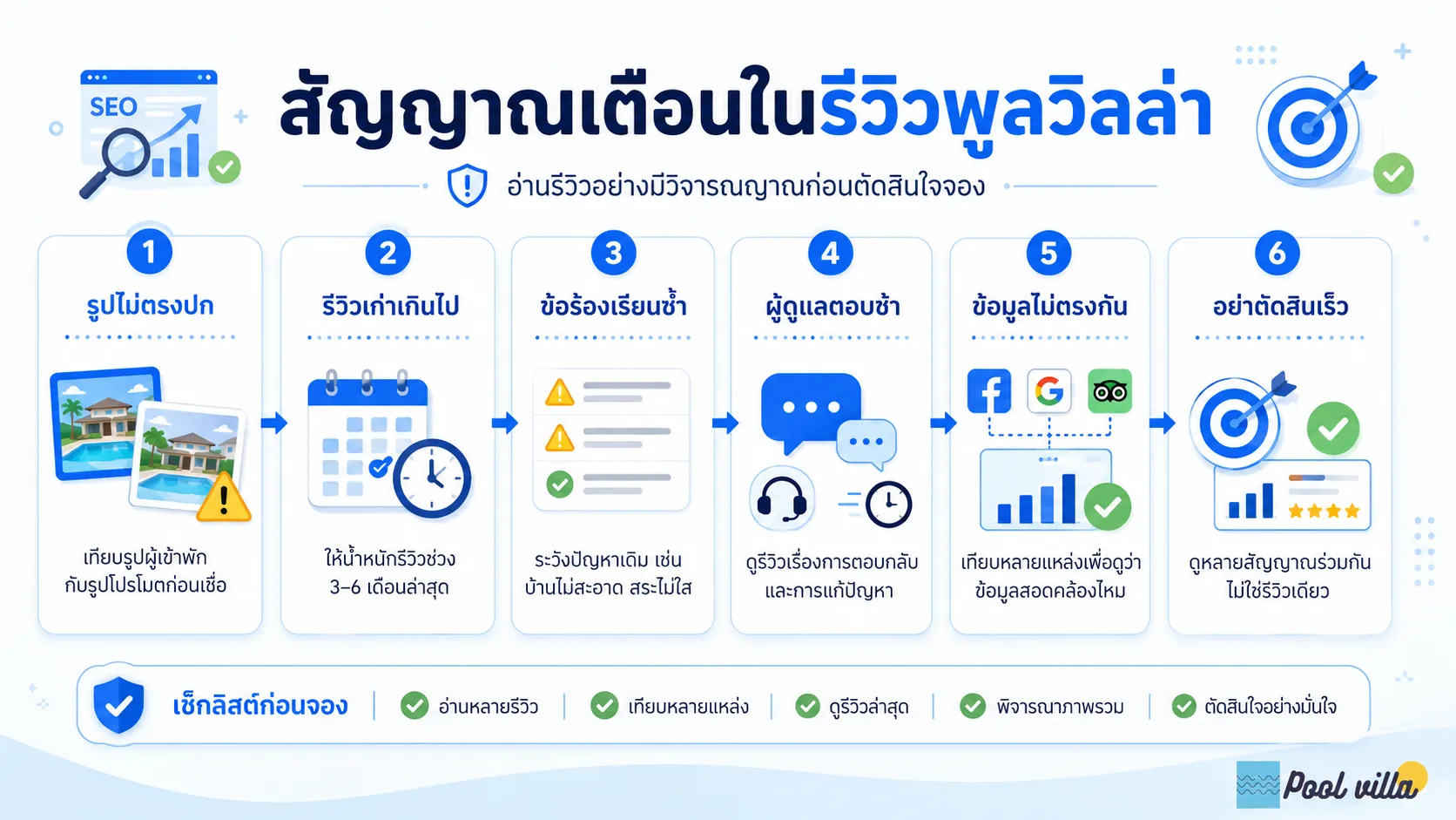 สัญญาณเตือนในรีวิวพูลวิลล่า