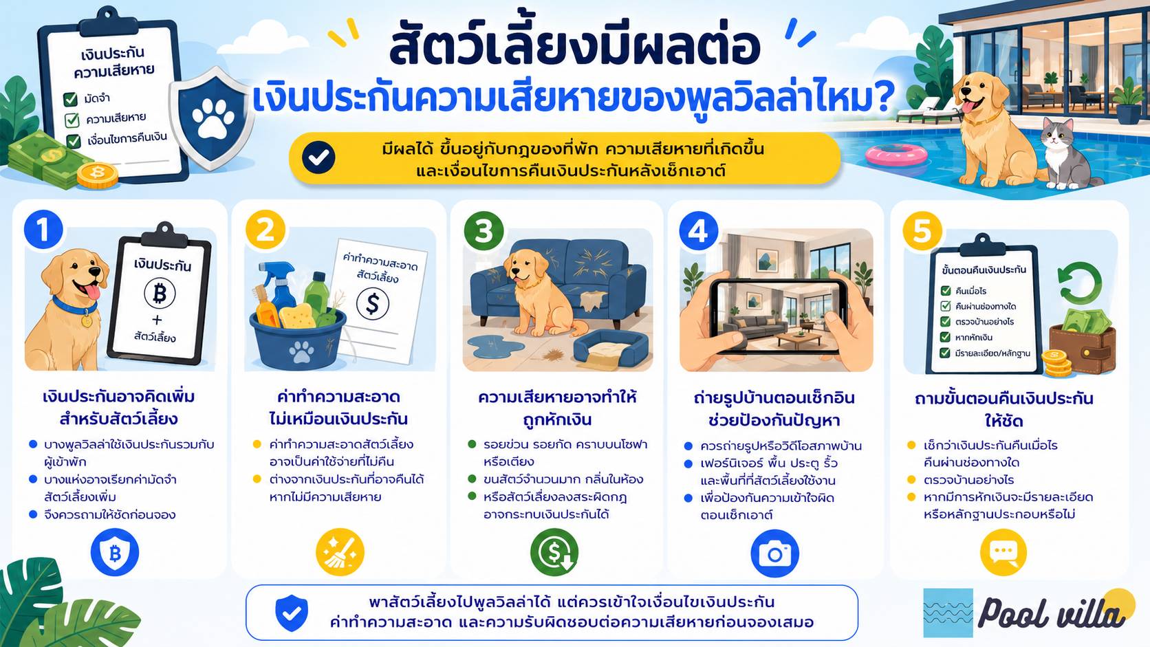 สัตว์เลี้ยงมีผลต่อเงินประกันความเสียหายของพูลวิลล่าไหม / เงินประกันความเสียหายสำหรับสัตว์เลี้ยงในพูลวิลล่า