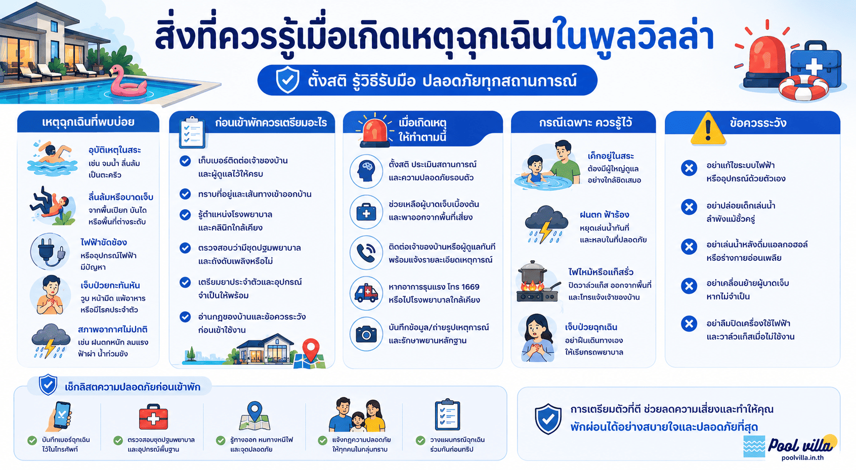 สิ่งที่ควรรู้เมื่อเกิดเหตุฉุกเฉินในพูลวิลล่า