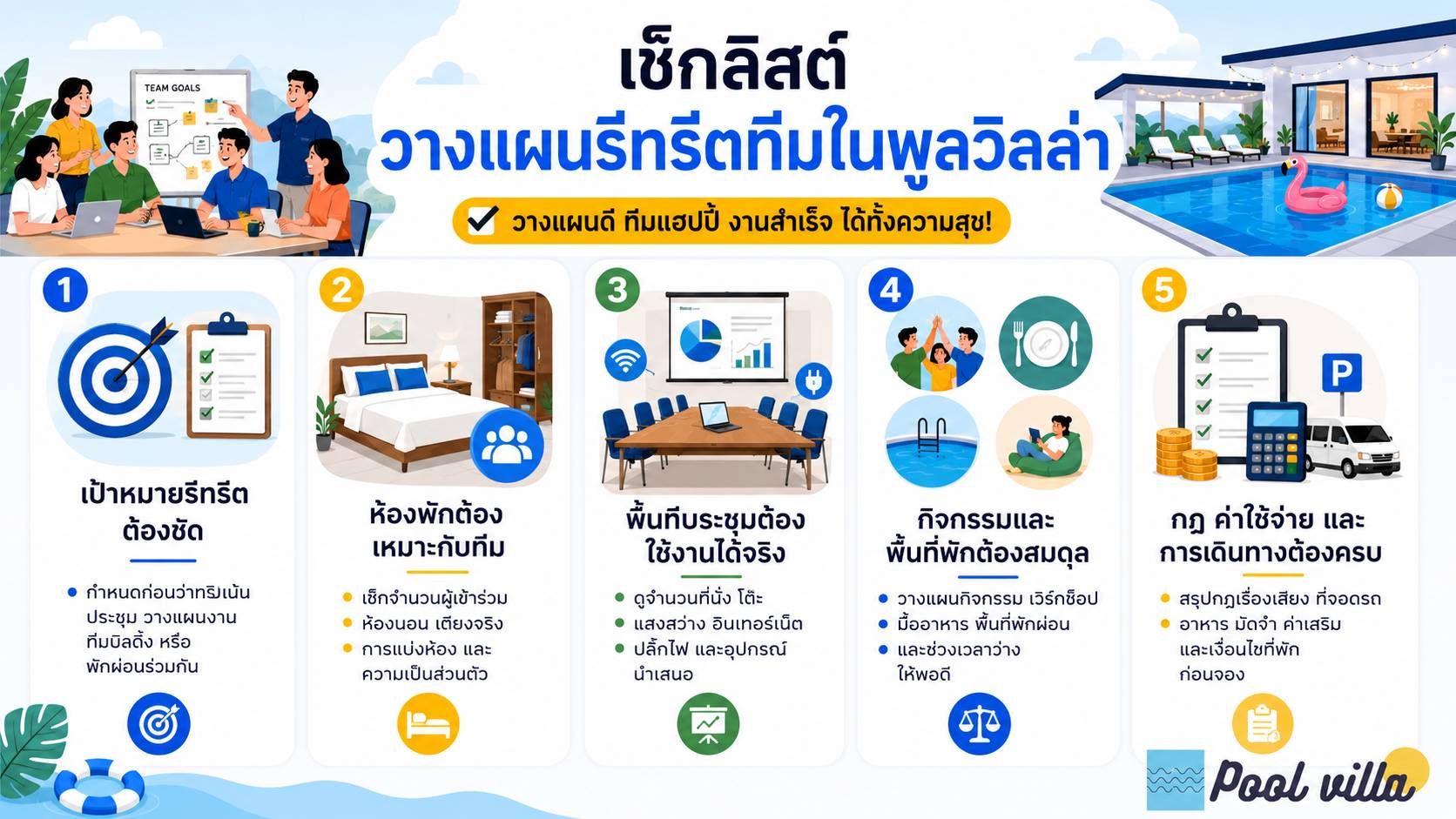 เช็กลิสต์วางแผนรีทรีตทีมในพูลวิลล่า / เช็กลิสต์พูลวิลล่าสำหรับรีทรีตองค์กร