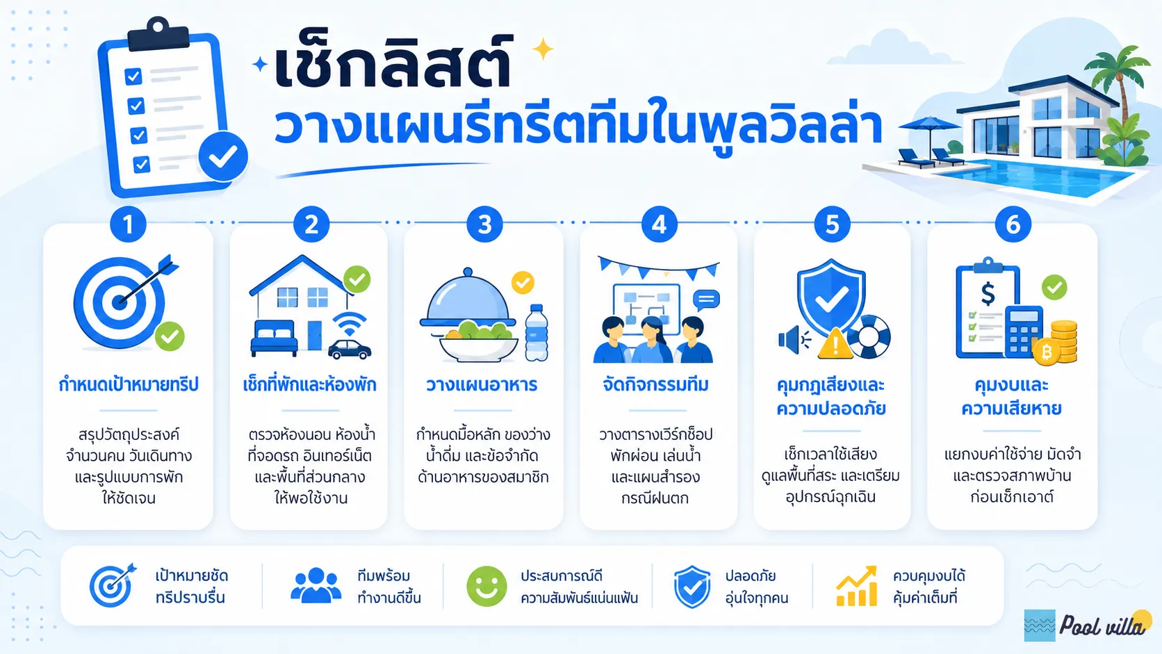 รายการตรวจสอบพูลวิลล่าสำหรับทริปรวมทีม