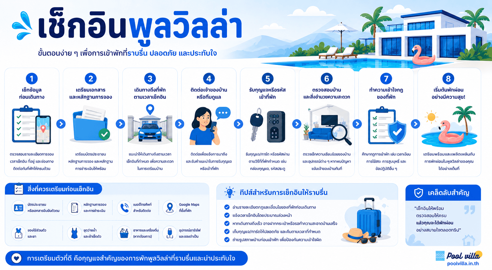 เช็กอินเช็กเอาต์พูลวิลล่ากี่โมง และควรเตรียมอะไรบ้าง