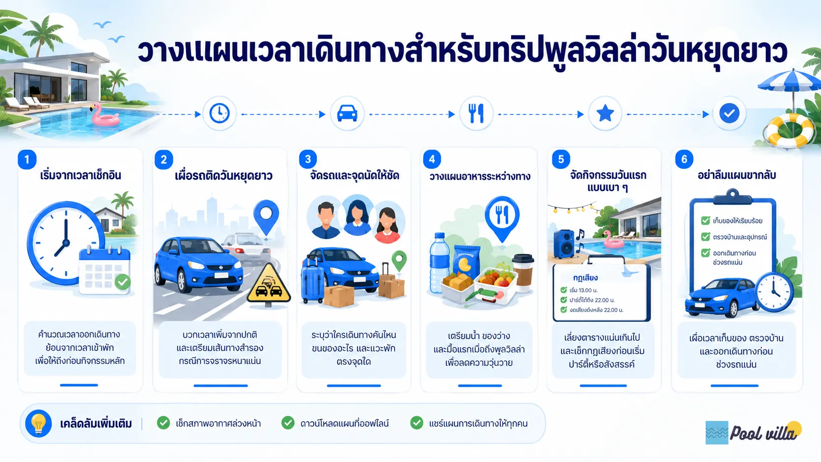 เวลาเดินทางสำหรับทริปพูลวิลล่าวันหยุดยาว