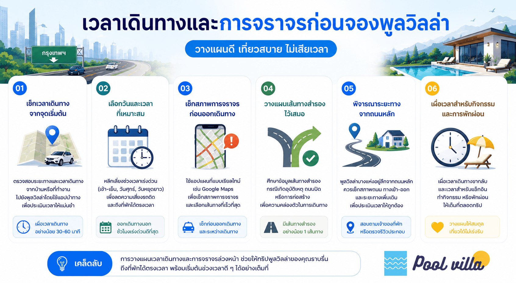 พูลวิลล่า เวลาเดินทาง เทคนิคเลือกทำเลให้ทริปสบายกว่าเดิม